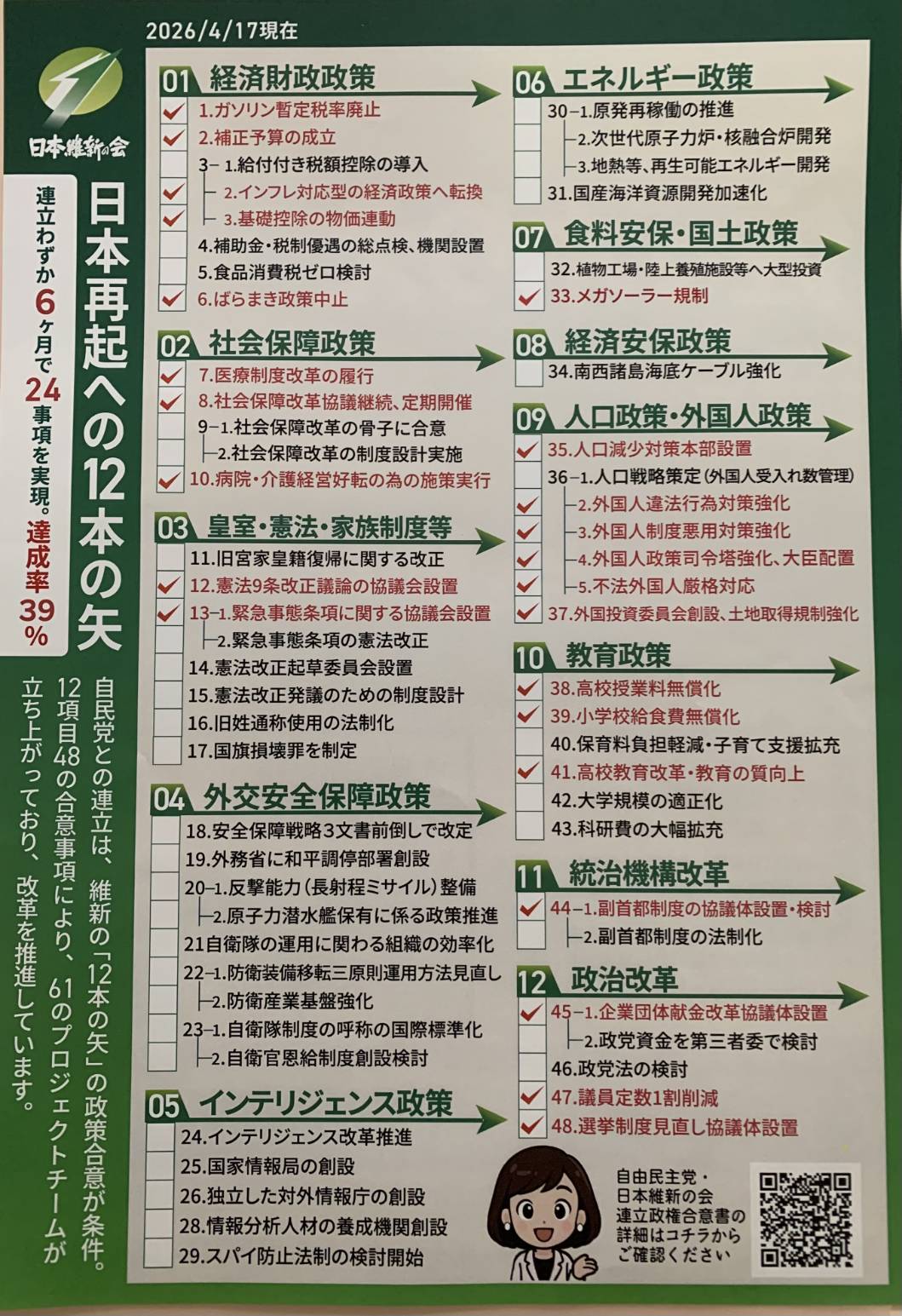 佐々木りえ